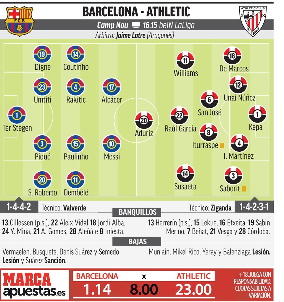Barcelona tiến bước đến ngôi vô địch La Liga? - 4 Barcelona tiến bước đến ngôi vô địch La Liga? - 4