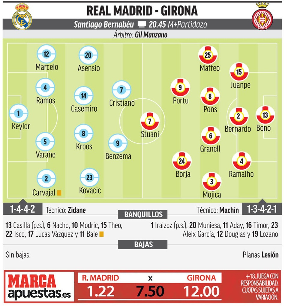 Real Madrid khao khát phục hận đối thủ xứ Catalonia - 4 Real Madrid khao khát phục hận đối thủ xứ Catalonia - 4