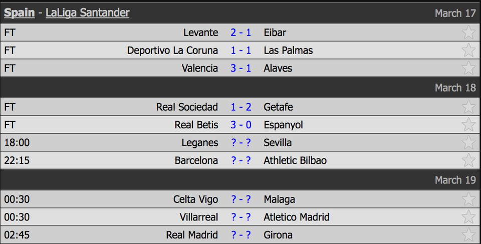 Real Madrid khao khát phục hận đối thủ xứ Catalonia - 1 Real Madrid khao khát phục hận đối thủ xứ Catalonia - 1