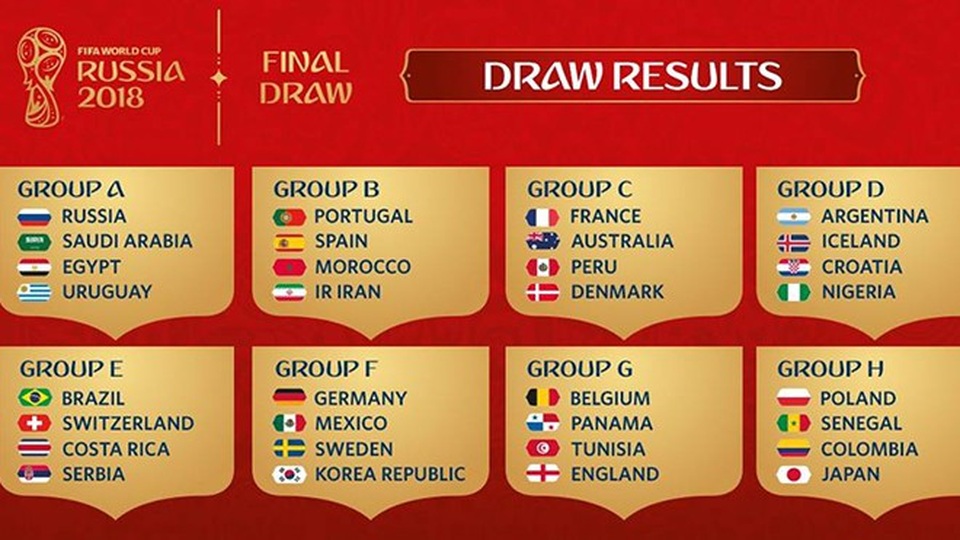Lịch thi đấu chính thức của World Cup 2018 - 1
8 bảng đấu ở World Cup 2018