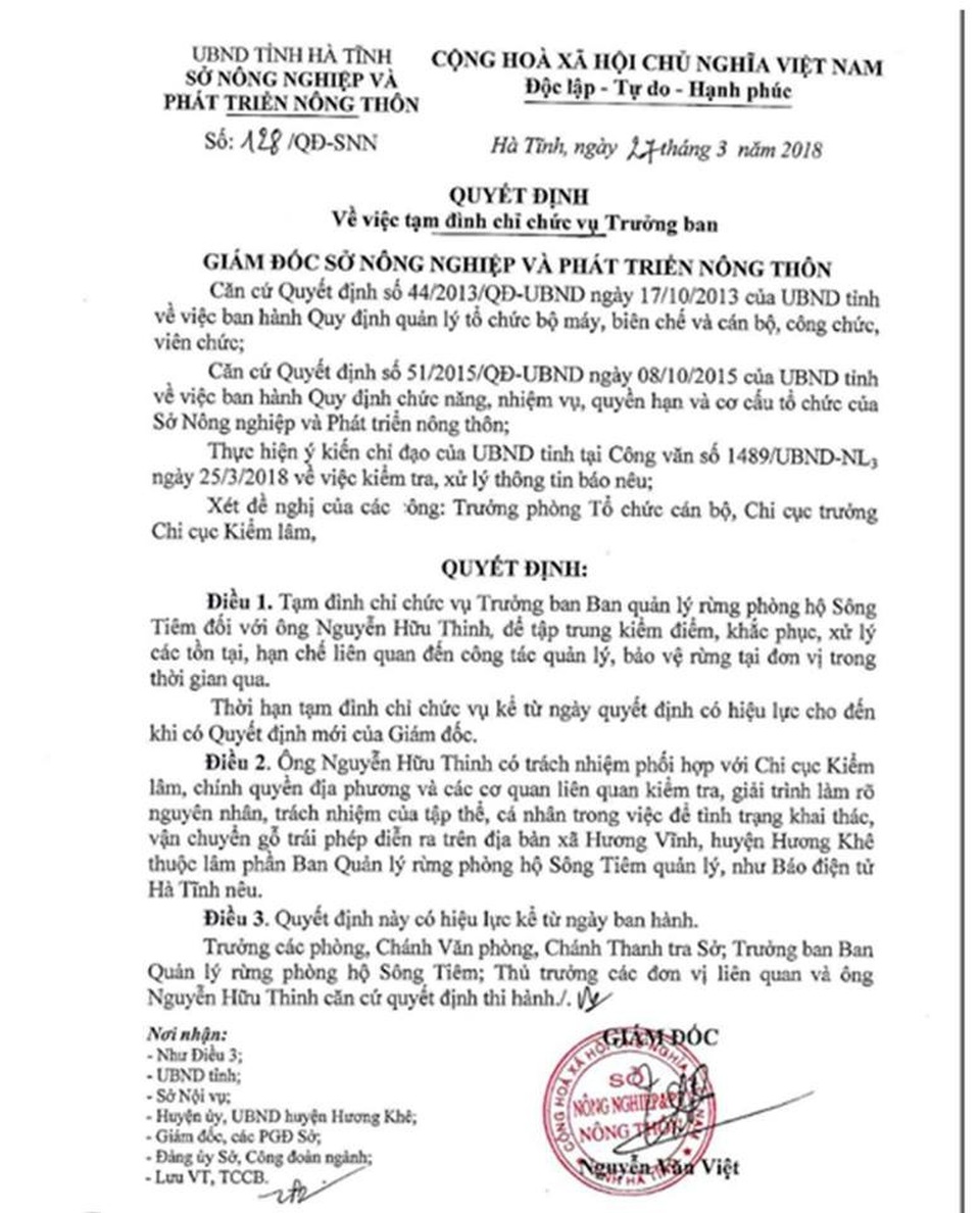 Tạm đình chỉ Trưởng ban Quản lý rừng để lâm tặc hoành hành - 2 Quyết định tạm đình chỉ chức vụ Trưởng ban Quản lý rừng phòng hộ Sông Tiêm của Sở NN&PTNT