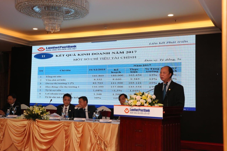 Ông Nguyễn Đình Thắng được bầu làm Chủ tịch LienVietPostBank - 2
Ông Nguyễn Đình Thắng - tân Chủ tịch LienVietPostBank