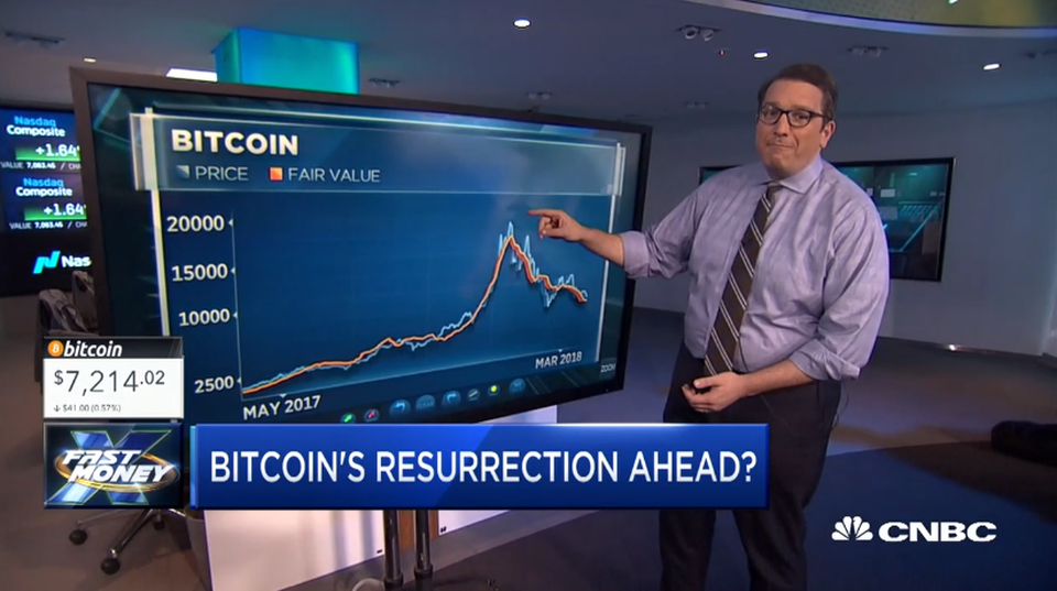 Bitcoin lại rơi xuống thấp hơn 7.000 USD - 2 Nhiều nhà đầu tư tin vào một đợt hồi sinh của Bitcoin sắp tới.