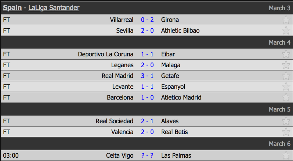 Messi lập siêu phẩm, Barcelona hạ gục Atletico Madrid - 1