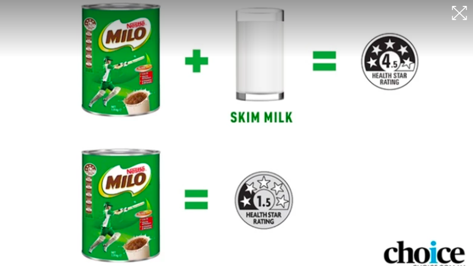 Nestle buộc phải gỡ xếp hạng sức khỏe 4 sao rưỡi trên sản phẩm Milo - 1 Nestle buộc phải gỡ xếp hạng sức khỏe 4 sao rưỡi trên sản phẩm Milo - 1