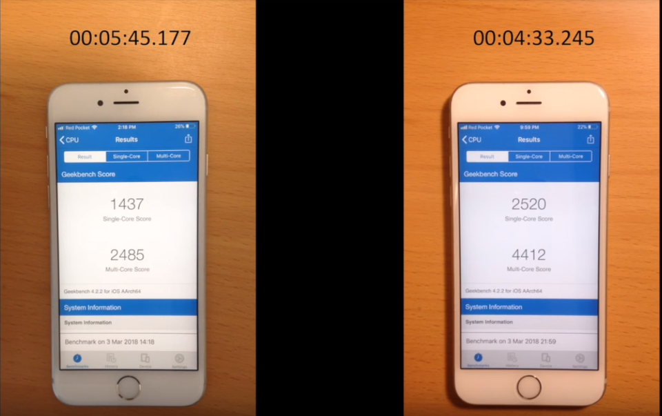 iPhone cũ trước và sau khi thay pin có hiệu năng khác nhau thế nào? - 1 Điểm benchmark chênh nhau rõ rệt sau khi thay pin trên iPhone 6s cũ.