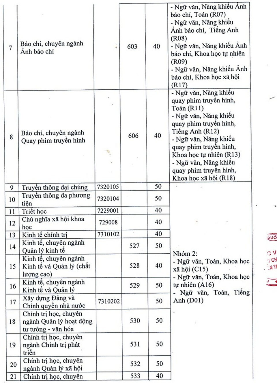 Cuốn “Những điều cần biết…” 2018 đăng thiếu thông tin - 2 Cuốn “Những điều cần biết…” 2018 đăng thiếu thông tin - 2