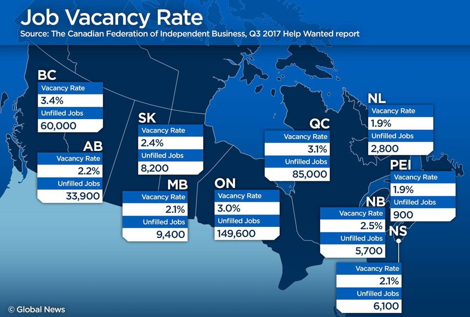 Định cư Canada theo con đường du học với chương trình CES hay SDS? - 1 Định cư Canada theo con đường du học với chương trình CES hay SDS? - 1