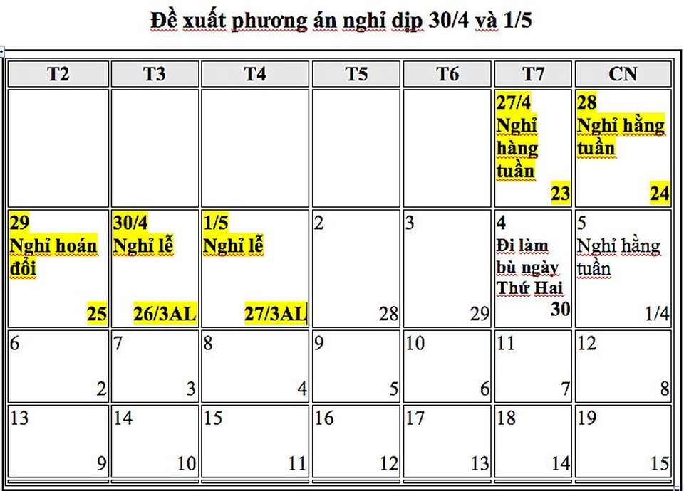Năm 2019: Đề xuất ngày nghỉ hoán đổi dịp Tết dương lịch, 30/4 và 1/5 - 2
Bộ LĐ-TB&XH đề xuất thực hiện lịch nghỉ lễ theo phương án 5 ngày.