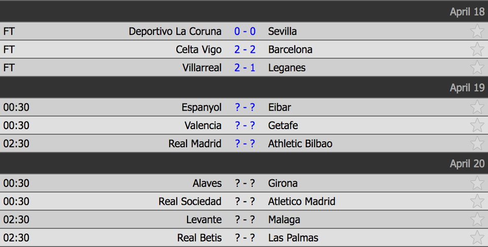 Chơi thiếu người, Barcelona hòa thất vọng Celta Vigo - 1 Chơi thiếu người, Barcelona hòa thất vọng Celta Vigo - 1