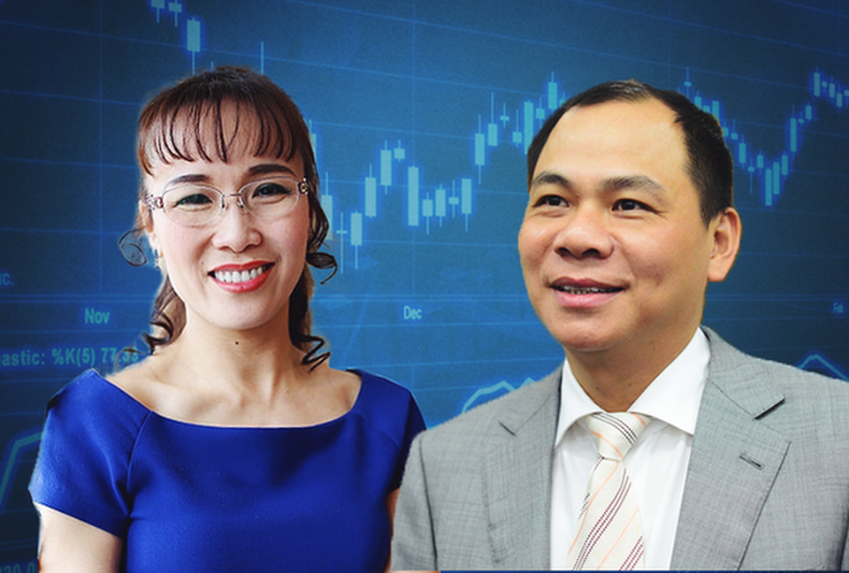 Ông Phạm Nhật Vượng "bỏ túi" gần 6.000 tỷ đồng; CEO Vietjet "mất tiền" - 1 Tài sản cổ phiếu của hai tỷ phú đôla có diễn biến trái ngược trong phiên 24/4