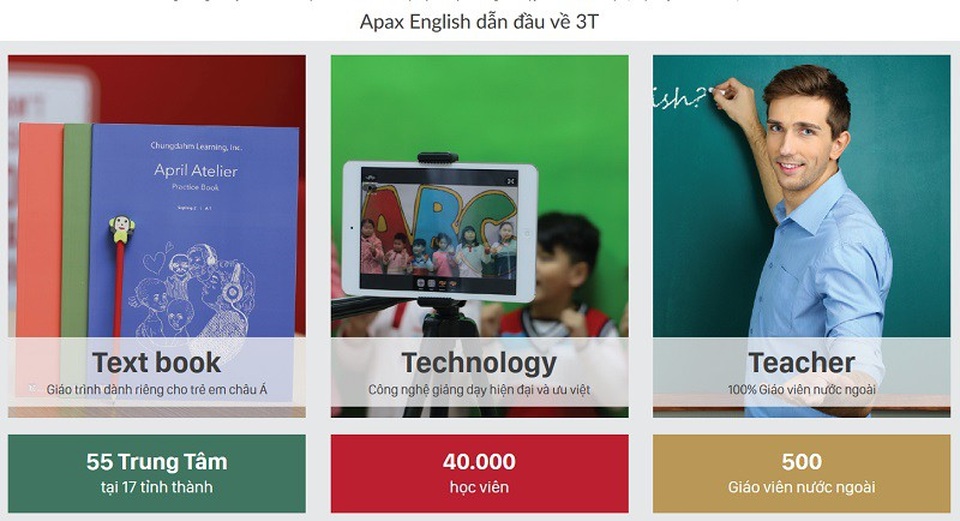 Thế hệ trẻ Việt Nam và ước mơ vươn mình - 4 Thế hệ trẻ Việt Nam và ước mơ vươn mình - 4