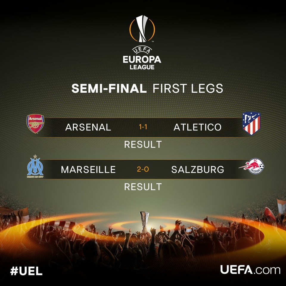 Kết quả lượt đi bán kết Europa League