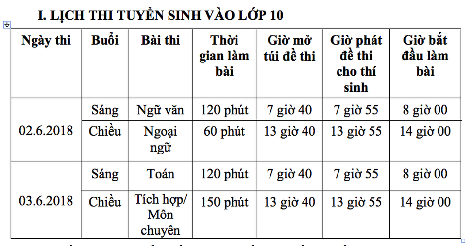 TPHCM công bố lịch thi chính thức vào lớp 10 - 1 TPHCM công bố lịch thi chính thức vào lớp 10 - 1