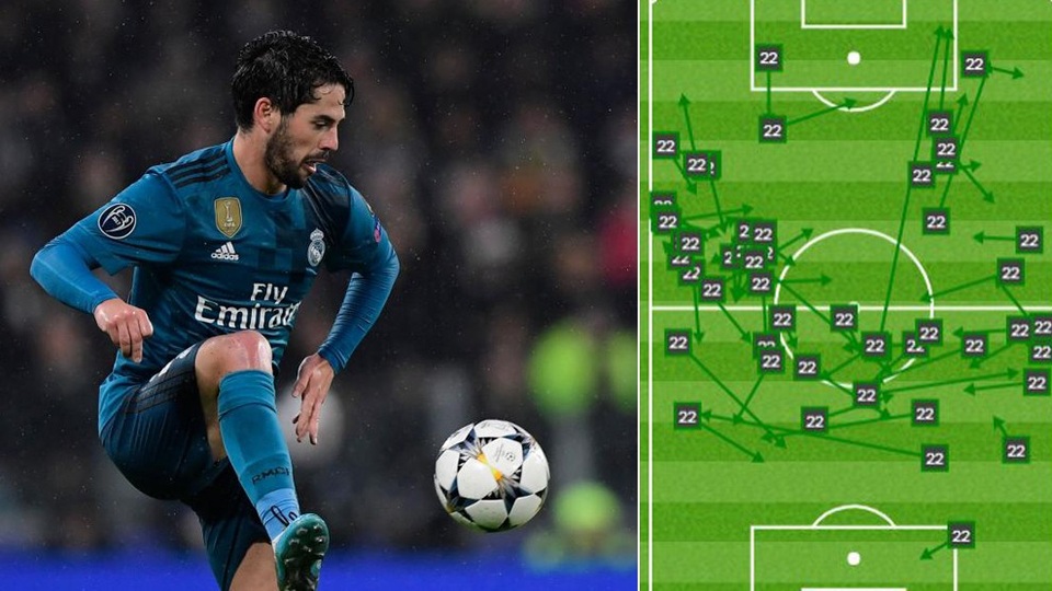 Những điểm nhấn sau chiến thắng rực rỡ của Real Madrid trước Juventus - 2 Tỷ lệ chuyền chính xác của Isco trong trận gặp Juventus là 100%