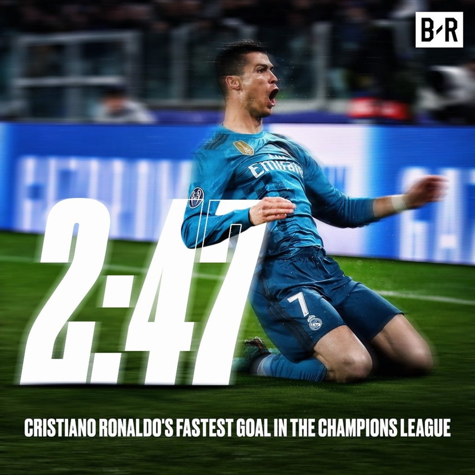 C.Ronaldo lập hàng loạt kỷ lục sau chiến thắng trước Juventus - 3
Phút thứ 2 giây 47 là bàn thắng sớm nhất trong sự nghiệp của C.Ronaldo