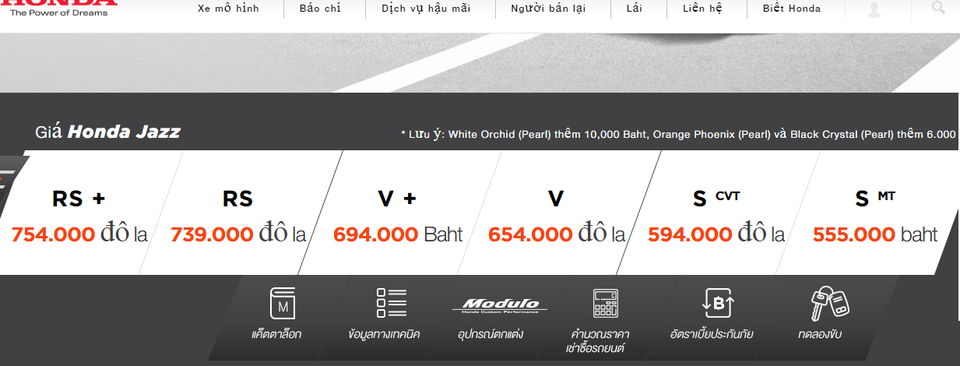 Xe "không thuế" về Việt Nam vẫn đắt hơn xe tại Thái, Malaysia đến 100 triệu đồng - 1 Giá niêm yết của xe Jazz tại Thái Lan