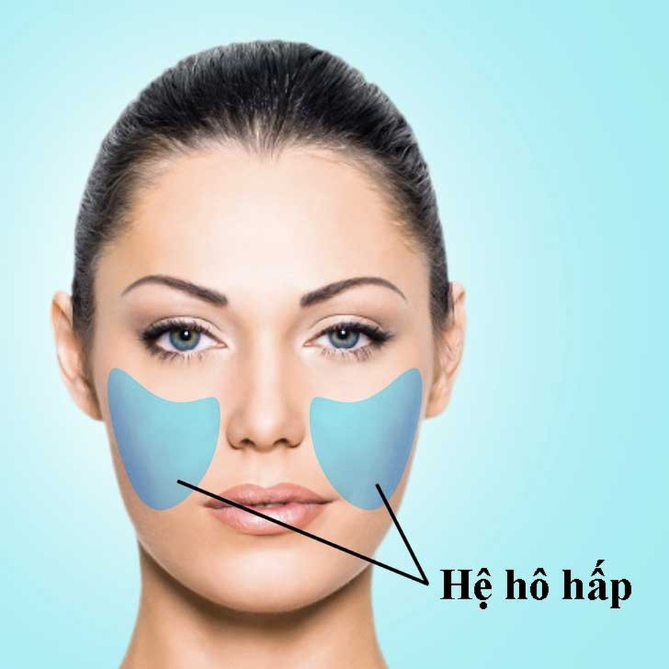 Xử lý tận gốc trứng cá nhờ “đọc vị” vị trí mụn trên mặt - 4 Xử lý tận gốc trứng cá nhờ “đọc vị” vị trí mụn trên mặt - 4