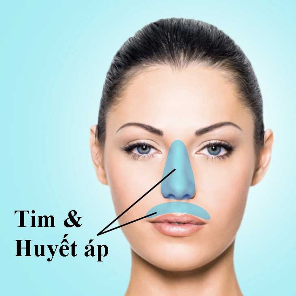 Xử lý tận gốc trứng cá nhờ “đọc vị” vị trí mụn trên mặt - 6 Xử lý tận gốc trứng cá nhờ “đọc vị” vị trí mụn trên mặt - 6