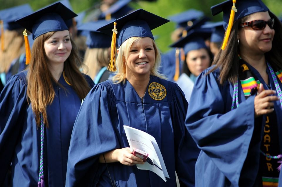 Học bổng 100% từ Marian University, Indianapolis, top 50 Đại học tốt nhất trung tây Mỹ - 2 Học bổng 100% từ Marian University, Indianapolis, top 50 Đại học tốt nhất trung tây Mỹ - 2