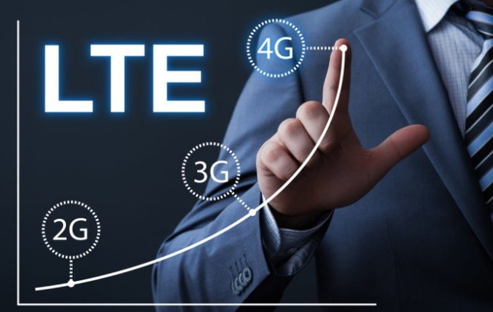Đặt hàng sản xuất thiết bị trạm gốc cỡ nhỏ đa công nghệ WiFi/3G/4G - 1 Đặt hàng sản xuất thiết bị trạm gốc cỡ nhỏ đa công nghệ WiFi/3G/4G - 1