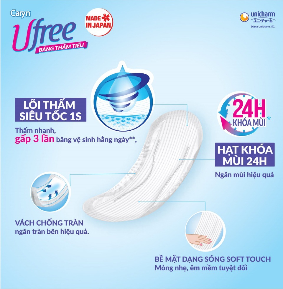 Giải pháp mới cho phụ nữ Việt gặp vấn đề són tiểu - 2 Băng thấm tiểu Caryn Ufree giúp thấm hút và khử mùi nước tiểu hiệu quả