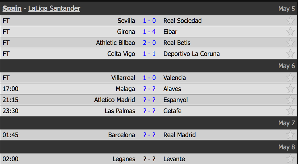 Barcelona - Real Madrid: Siêu kinh điển chào đón tân Vương - 1 Barcelona - Real Madrid: Siêu kinh điển chào đón tân Vương - 1