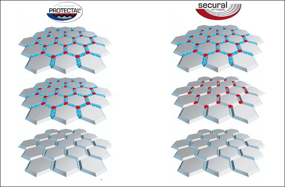 Khám phá chảo chống dính cao cấp Fissler chính hiệu 100% sản xuất tại Đức - 3