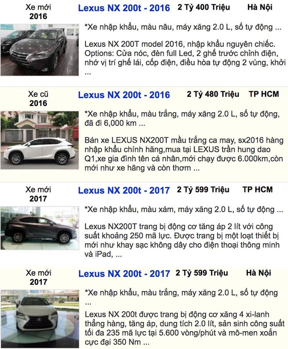 Kỳ lạ xe cũ đắt hơn xe mới cả trăm triệu đồng - 2 Kỳ lạ xe cũ đắt hơn xe mới cả trăm triệu đồng - 2