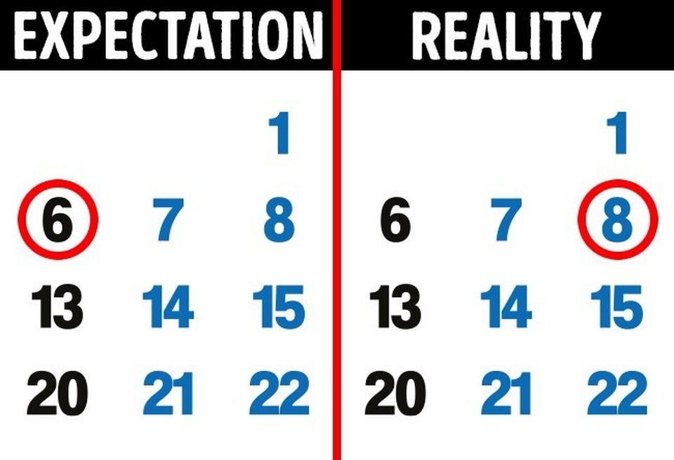 6 lý do bí mật khiến bạn khó mang thai - 6