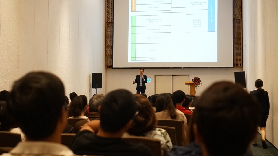 Ngày hội du học úc của IDP - Sự kiện du học lớn nhất năm 2018 - 2 Ngày hội du học úc của IDP - Sự kiện du học lớn nhất năm 2018 - 2