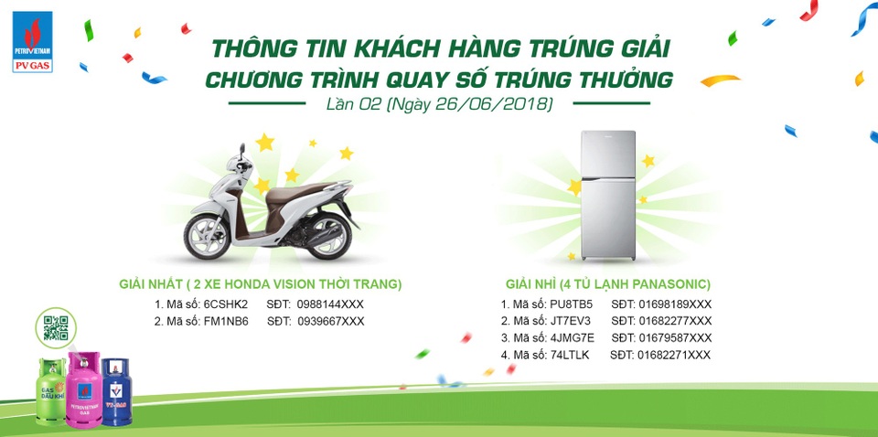 Hàng ngàn giải thưởng đã được PVGas South trao cho các chủ nhân may mắn - 4 Hàng ngàn giải thưởng đã được PVGas South trao cho các chủ nhân may mắn - 4