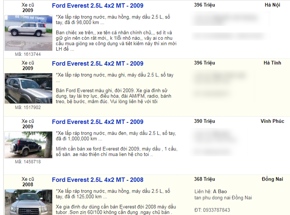 Những mẫu SUV cũ "vạn người mê" đang giảm giá không phanh - 3 Những mẫu SUV cũ "vạn người mê" đang giảm giá không phanh - 3