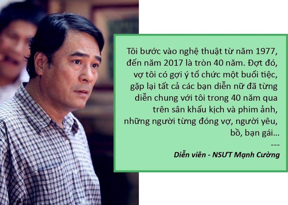 Lùm xùm tự truyện Công Vinh, khép lại vụ BTV truyền hình bị tố bạo hành - 6 Xem thêm: “Vợ từng muốn tổ chức tiệc cho tôi gặp tất cả người yêu trên màn ảnh”