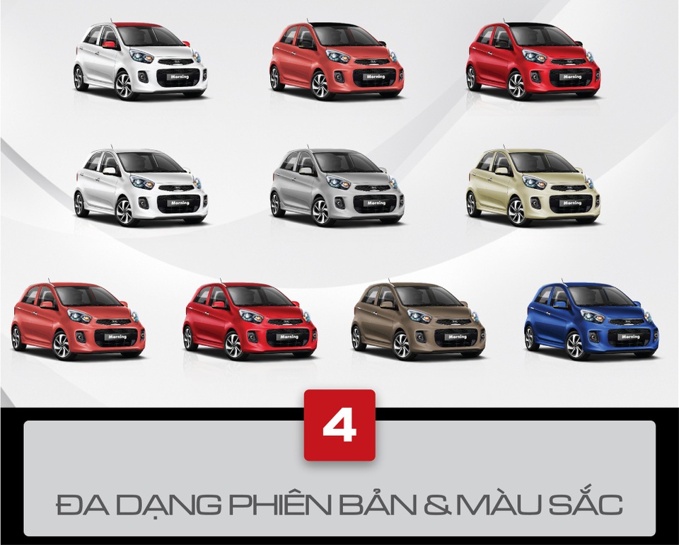 Vì sao Kia Morning là lựa chọn của đa số khách hàng mua xe lần đầu? - 5 Vì sao Kia Morning là lựa chọn của đa số khách hàng mua xe lần đầu? - 5