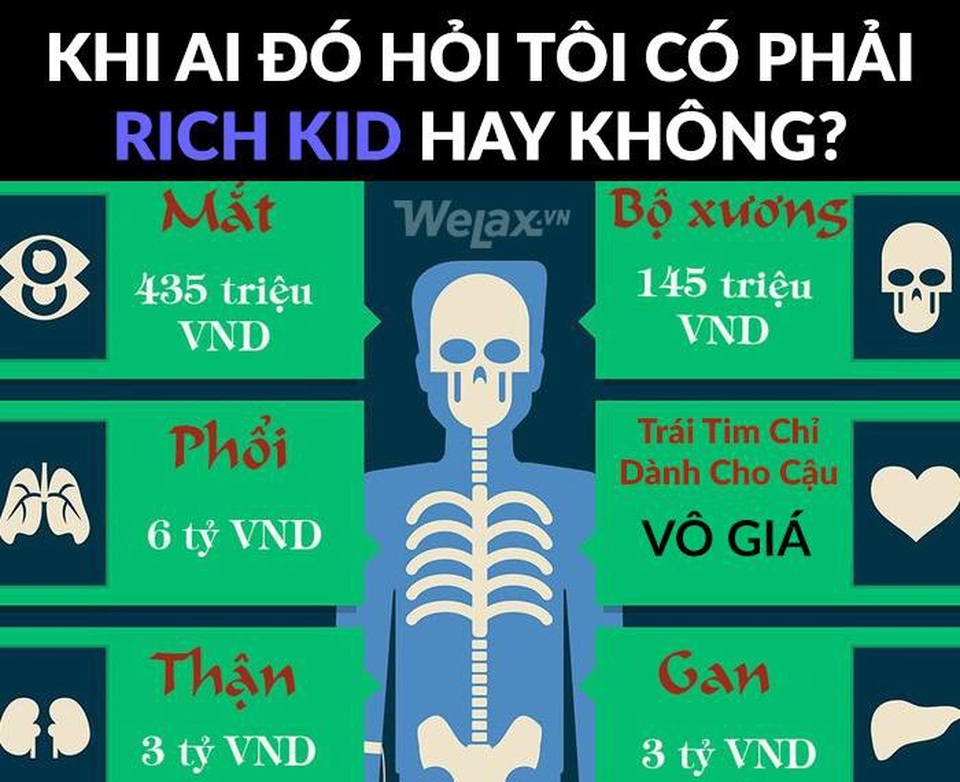 Cộng đồng mạng "dậy sóng" vì trào lưu giới trẻ Việt khoe đồ hàng hiệu - 5 Nhiều người cho rằng họ đang mang trên người những thứ giá trị cả tỷ đồng, nhưng chỉ không muốn “khoe” ra mà thôi (Ảnh: Welax)