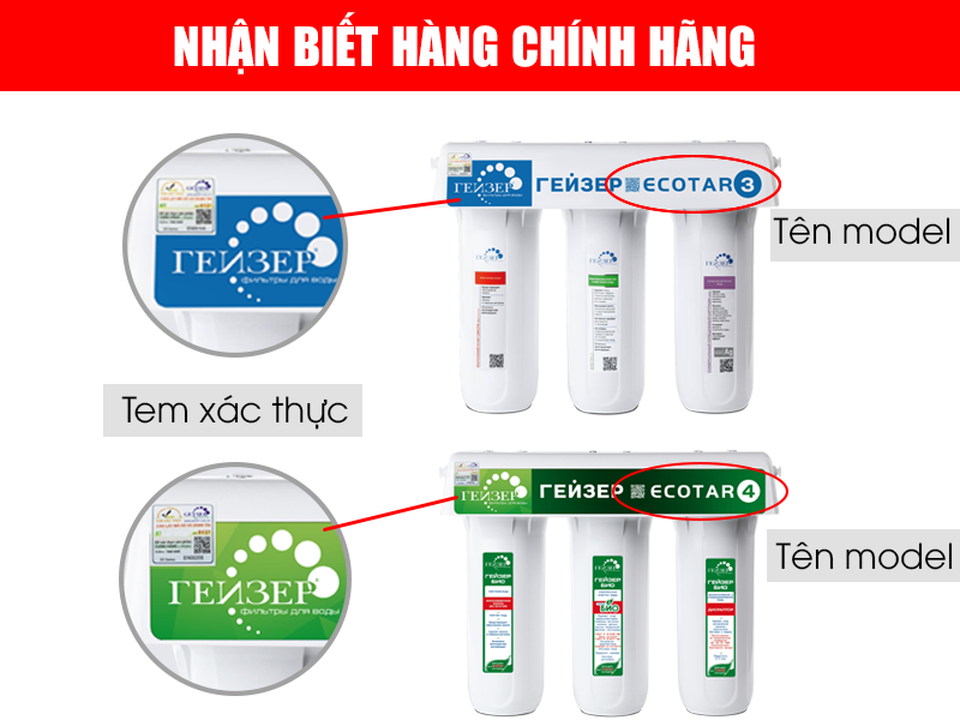 Những lưu ý để tránh mua máy lọc nước Geyser không chính hãng - 2
Để mua được những máy lọc nước chính hãng, quý khách vui lòng mua hàng tại các đại lý chính hãng của Geyser.