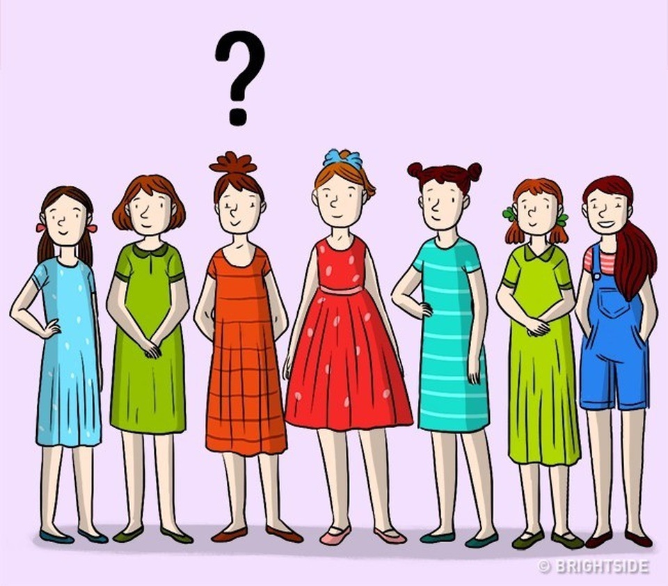 7 câu hỏi tình huống thử thách trí thông minh của bạn - 1 7 câu hỏi tình huống thử thách trí thông minh của bạn - 1