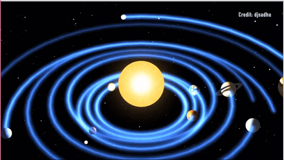 Vì sao nhìn sao Hỏa như đang chuyển động lùi? - 1