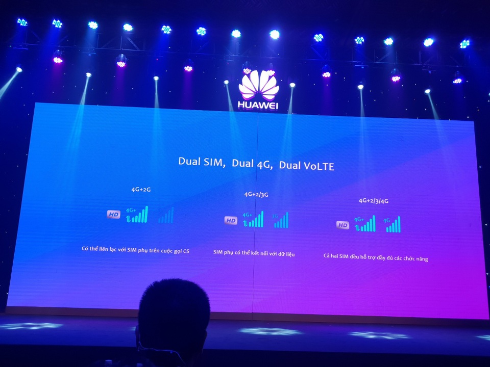 Huawei ra mắt Nova 3i - 4 camera AI tại Việt Nam - 65 Huawei ra mắt Nova 3i - 4 camera AI tại Việt Nam - 65