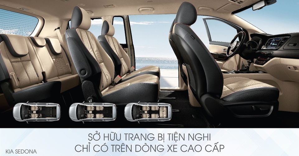 Những điều chưa biết về Kia Sedona - 4 Những điều chưa biết về Kia Sedona - 4