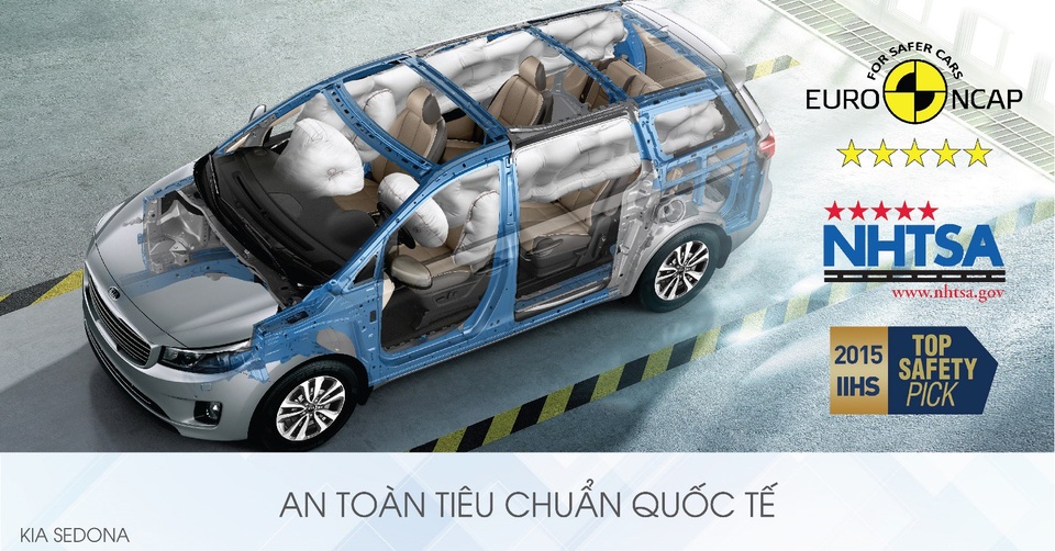 Những điều chưa biết về Kia Sedona - 6 Những điều chưa biết về Kia Sedona - 6