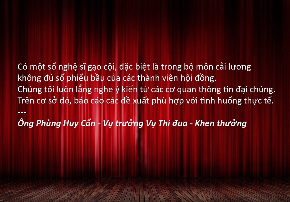 Lùm xùm triển lãm cơ thể người; ảnh khỏa thân gỡ mác 18+ - 3 Xem thêm: Nghệ sĩ gạo cội bị trượt danh hiệu liệu còn hy vọng được xét lại?
28 NSƯT bị trượt danh hiệu NSND ở cấp Hội đồng Chuyên ngành
NSƯT Minh Vương: “Thiếu công bằng khi 3 lần đánh trượt tôi khỏi danh hiệu NSND”