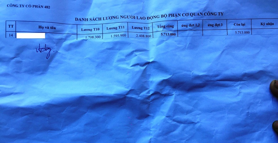Nghệ An: Hàng trăm lao động lao đao, bị treo sổ bảo hiểm! - 6 Nghệ An: Hàng trăm lao động lao đao, bị treo sổ bảo hiểm! - 6