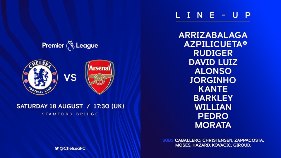 Chelsea 3-2 Arsenal: "Pháo thủ" lại gây thất vọng - 13
Đội hình ra sân của các cầu thủ Chelsea