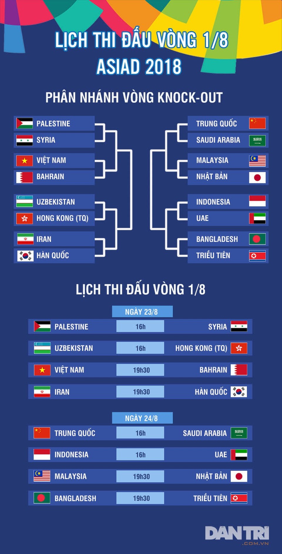 Bộ đôi Xuân Trường - Đức Huy xuất trận ở cuộc đấu với Olympic Bahrain? - 2 Bộ đôi Xuân Trường - Đức Huy xuất trận ở cuộc đấu với Olympic Bahrain? - 2