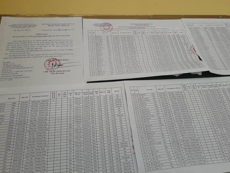 Có sự bất nhất giữa điểm thi trong thông báo lần 1 và thông báo lần 2 là do lỗi nhập máy tính.