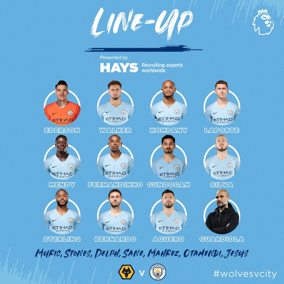 Wolves 1-1 Man City: Dấu ấn của các hậu vệ - 9 Wolves 1-1 Man City: Dấu ấn của các hậu vệ - 9