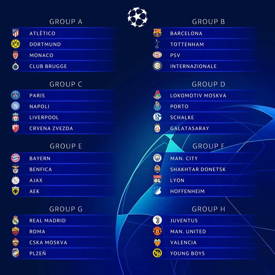 Vòng bảng Champions League: Barcelona gặp khó, MU tái ngộ C.Ronaldo - 1 Vòng bảng Champions League: Barcelona gặp khó, MU tái ngộ C.Ronaldo - 1