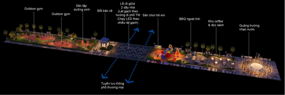 
Phân khu chức năng công viên 8 chủ đề của Lepavillon Đà Nẵng

